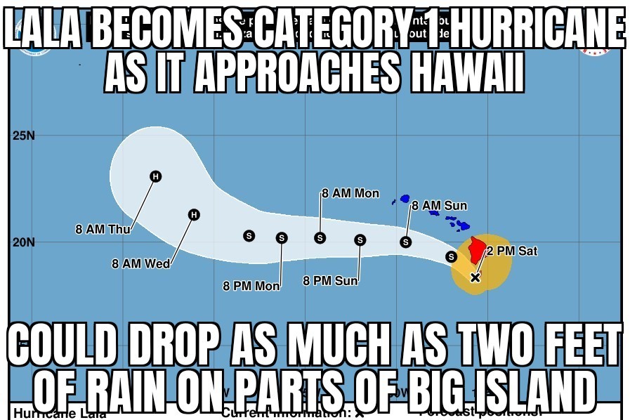 Hurricane Lala threatens Hawaii