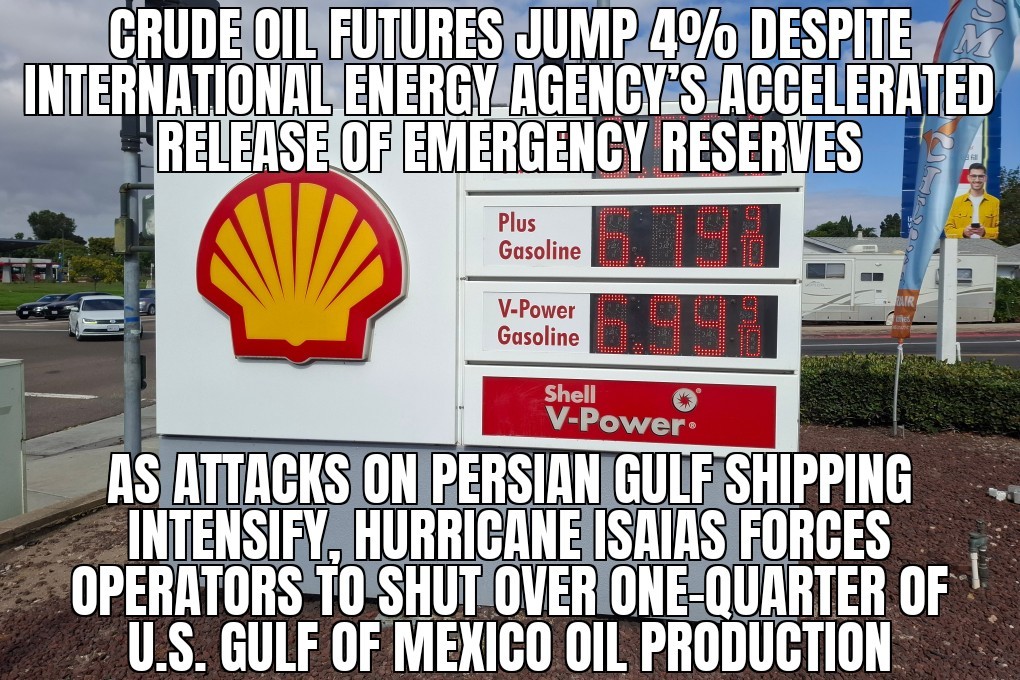 Oil futures rise