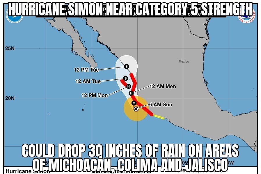 Hurricane Simon